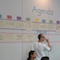 Die Agenda des Barcamps U30, Auftaktveranstaltung des sechsten Zukunftskongresses Staat & Verwaltung, haben die Teilnehmer selbst gestaltet.