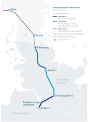 Die Leitung zwischen Deutschland und Dänemark hat nach Fertigstellung eine Gesamtlänge von fast 150 Kilometern.