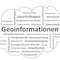 Die Nationale Geoinformationsstratgie richtet sich an alle Akteure, die Geoinformationen erheben, führen, bereitstellen oder nutzen.