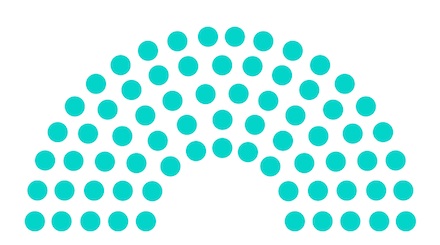 Die Plattform OffenesParlament.de will die Parlamentsarbeit transparenter machen.