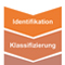 Vorgehensweise bei der Priorisierung von Standorten aus kundenorientierter Sicht.