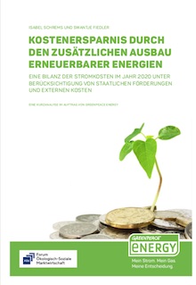 Erneuerbare-Ausbau ist ein Sparprogramm für nachfolgende Generationen – das prognostiziert die Analyse des Forums Ökologisch-Soziale Marktwirtschaft (FÖS).