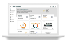 Kundenportal: Analyse von Daten ermöglicht passgenaue Informationen und Angebote.