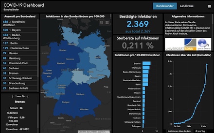 Ein Dashboard mit interaktiver Karte zu bestätigten Coronavirus-Fällen in Deutschland stellt das Unternehmen Esri bereit (Stand: 12. März 2020).