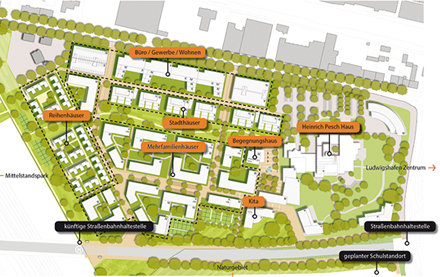 Die Heinrich-Pesch-Siedlung bietet neue Wohnformen und ein innovatives energetisches Quartierskonzept.