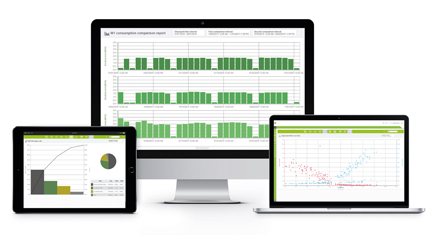 Das Energie-Management-System enerchart visualisiert Messwerte.