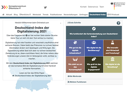 40 Prozent der Befragten haben im Jahr 2020 mindestens ein digitales Verwaltungstool benutzt – so ein Ergebnis des Deutschland-Index von BMI und ÖFIT.