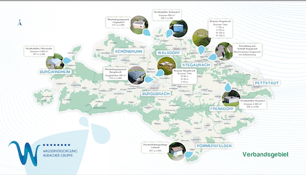 Verbandsgebiet der Wasserversorgung Auracher Gruppe.