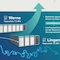 RWE baut einen der größten Batteriespeicher Deutschlands.