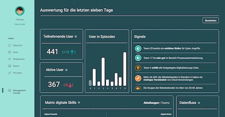 Serious Game von talent:digital schult digitale Kompetenzen. 