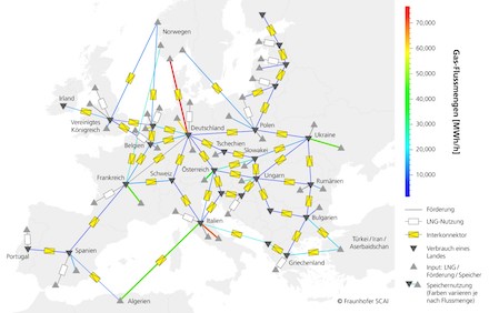 Europa im Winter 2025: Das vereinfachte Topologiemodell stellt die Erdgasflüsse zwischen Regionen dar.