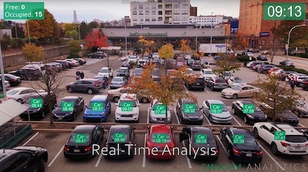 Auch auf unübersichtlichen Parkplätzen liefert die KI-gesteuerte Auswertung der Videodaten eine zuverlässige Analyse in Echtzeit.