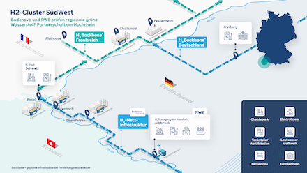 In Südbaden könnte der erste Anschluss des Landes Baden-Württemberg das deutsche und europäische Wasserstoffnetz erfolgen.