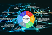 5. BIM-Dialog