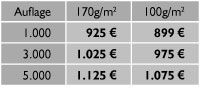 Preistabelle für Sonderdruck Paket 1