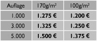 Preistabelle für Sonderdruck Paket 3